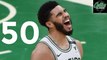 Celtics Wizards Recap: Tatum 50 points Lead Boston vs Washington