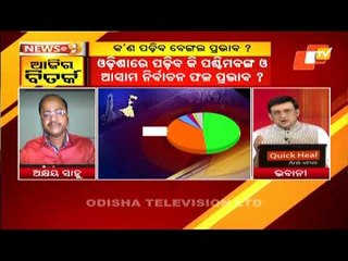 News@9 Discussion 03 May 2021