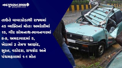 Navgujarat Samay News Fatafat on 19th May 2021, Afternoon Update