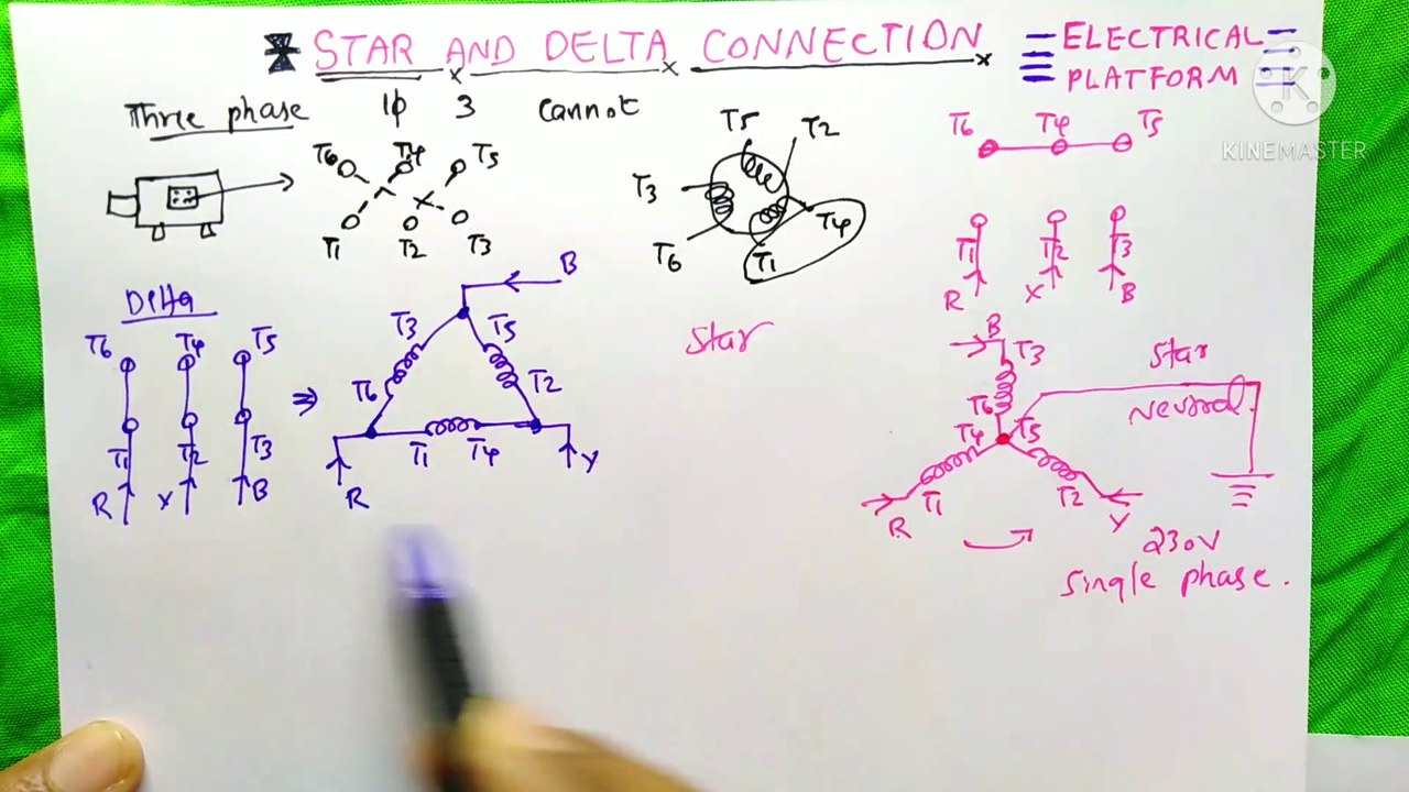 Star and Delta connection of motor/ When we need to connect a motor on star or Delta?