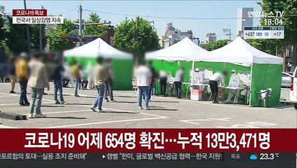 다시 600명대 확진…부처님오신날 방역 비상