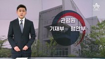 [뉴스A 클로징]그들만의 행복