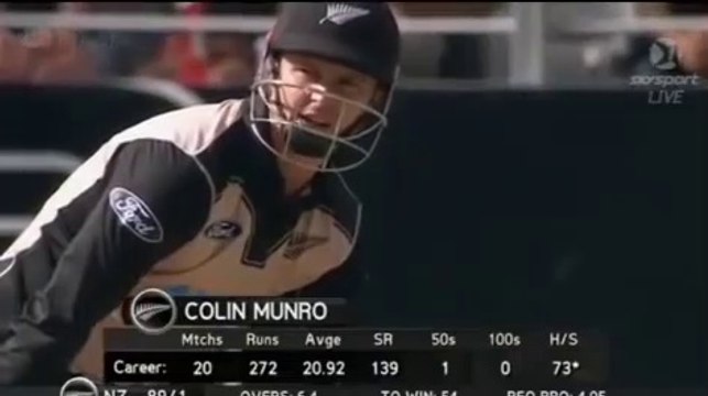 Colin Munro 50 of 14 Balls vs Srilanka 2nd Fastest T20 Fifty ever