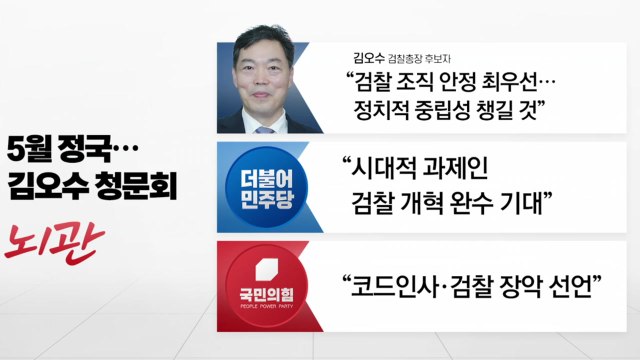 국회 정상화됐지만 ...26일 김오수 청문회 '뇌관' / YTN