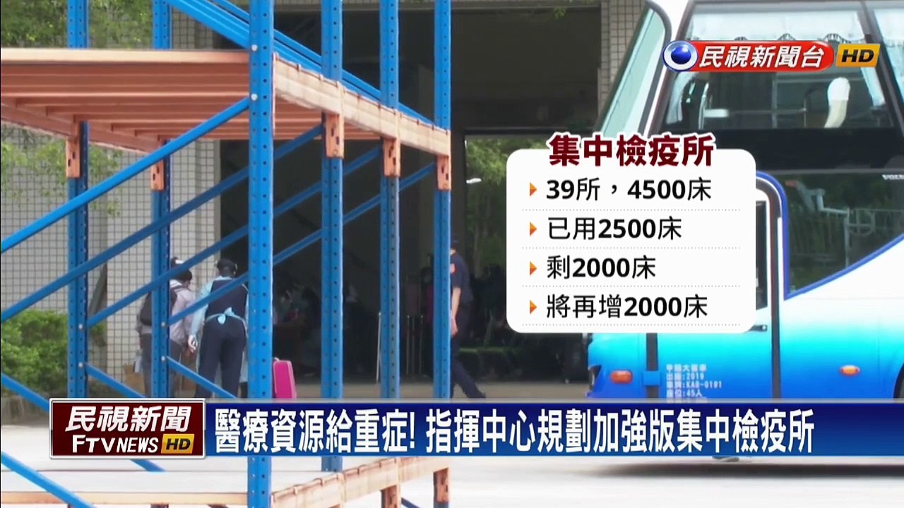 輕症住加強版集中檢疫所 指揮中心:足夠醫護進駐