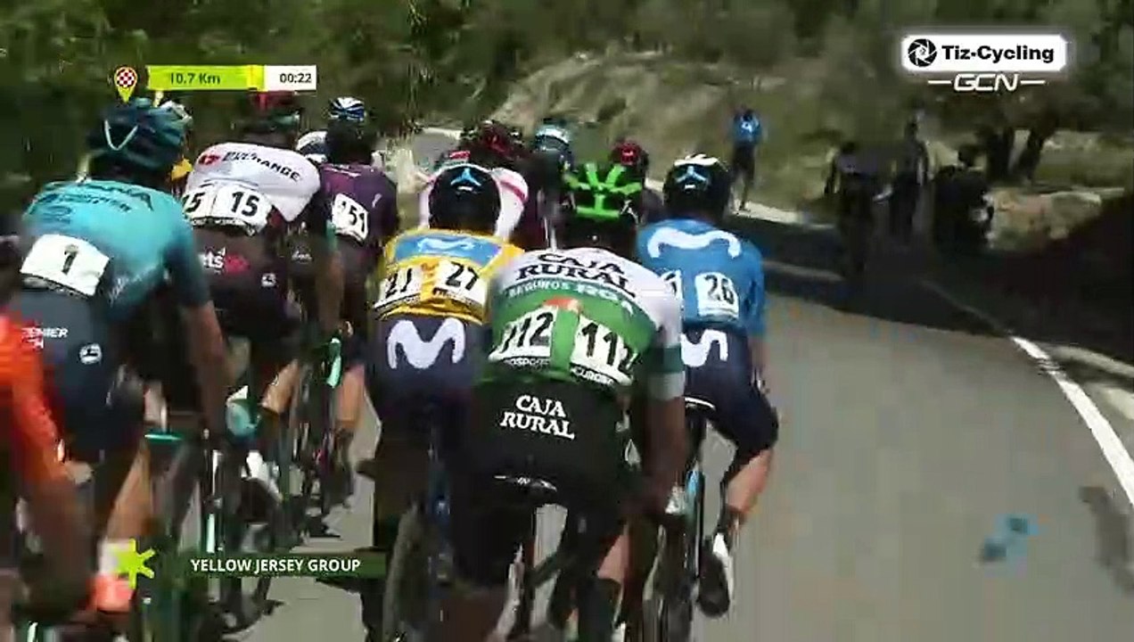 Vuelta a Andalucia Ruta Ciclista Del Sol 2021 – Stage 2 [LAST 10 KM]