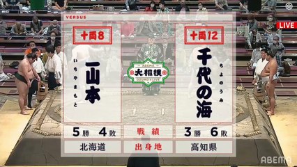 Natsu 2021, Juryo - Day 10