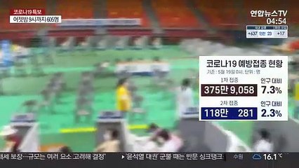 어르신 접종 예약률 50% 육박…"7월부터 사망·중환자 감소"