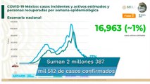 México acumula 220 mil 850 muertes por Covid-19