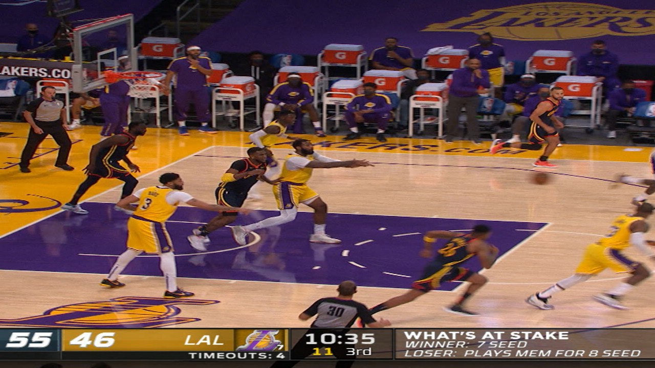 Nightly Notable - Split - Lebron James - فيديو Dailymotion