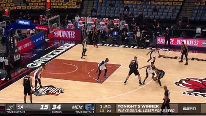 Nightly Notable: Jonas Valanciunas | May 19th
