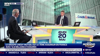 Daniel Baal (Crédit Mutuel): Quelle ampleur pour la reprise économique pendant le déconfinement ? - 20/05