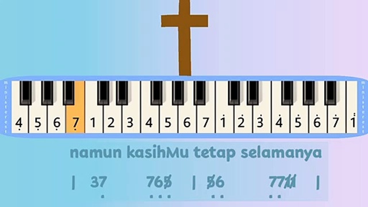 SELALU ADA UNTUKKU: PIANIKA ❲MELODICA❳ TUTORIAL | LAGU ROHANI