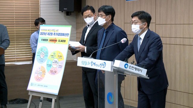 [인천] 인천시, 1조3천8백억 증액 추경예산안 편성 / YTN