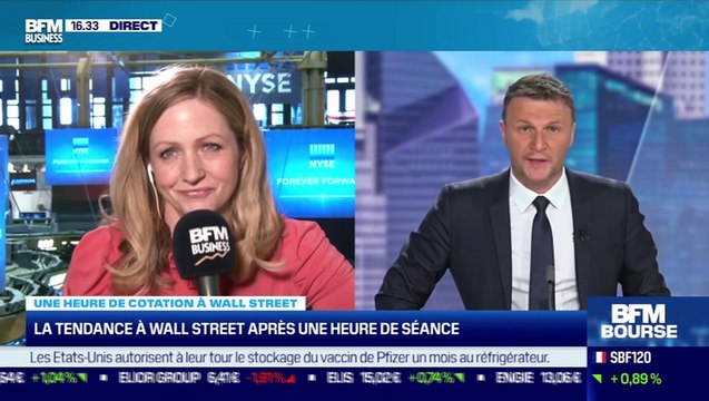 Jean-Louis Cussac (Perceval Finance Conseil) : Quel potentiel technique pour les marchés ? par Gregori Volokhine - 20/05