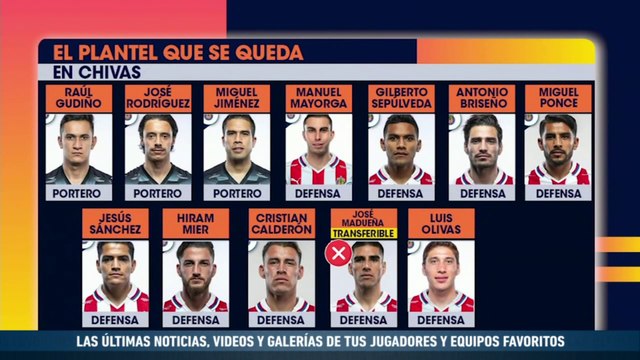 Los que se van y los que se quedan en Chivas: Agenda FS