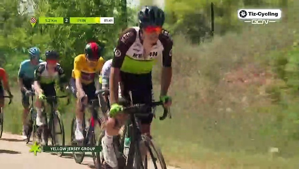 Vuelta a Andalucia Ruta Ciclista Del Sol 2021 – Stage 3 [LAST 10 KM]