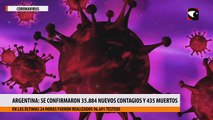 Coronavirus en Argentina: confirmaron 435 nuevas muertes y 35.884 contagios en las últimas 24 horas