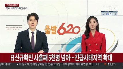日 신규확진 사흘째 5천명 넘어…긴급사태지역 또 확대