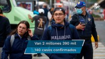 México acumula 221 mil 80 muertes por Covid-19