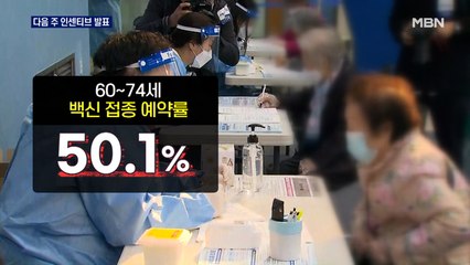 60~74세 접종 예약률 50.1%…인센티브 다음 주 발표