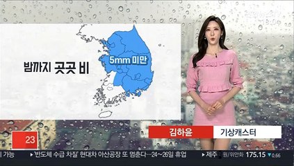 [날씨] 주말 맑고 공기질 깨끗…낮 기온 '쑥' 따뜻