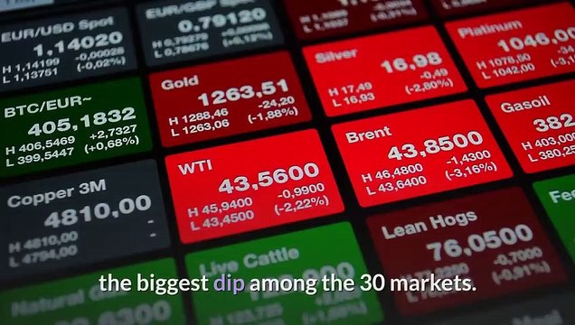 Los Angeles Orange County last for new home lots Inland Empire No 16