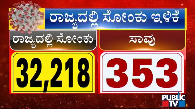 ರಾಜ್ಯದಲ್ಲಿ ಕೊರೋನಾ ಮರಣಕೇಕೆ; ರಾಜ್ಯದಲ್ಲಿಂದು 353 ಮಂದಿ ಸಾವು | Covid19 | Karnataka