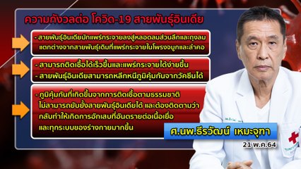ข่าวค่ำ ช่วงที่ 1 วันศุกร์ 21 พฤษภาคม 2564