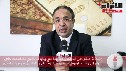 Télécharger la video: 17.9 طنا من المعادن الثمينة تم وسمها بالربع الأول من 2021.. و968 ألف دينار رسوما عليها