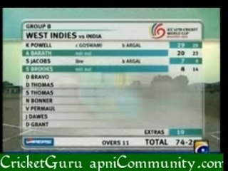 Ind u19 v wi u19 wc 2008(Wi inning)p5 hq