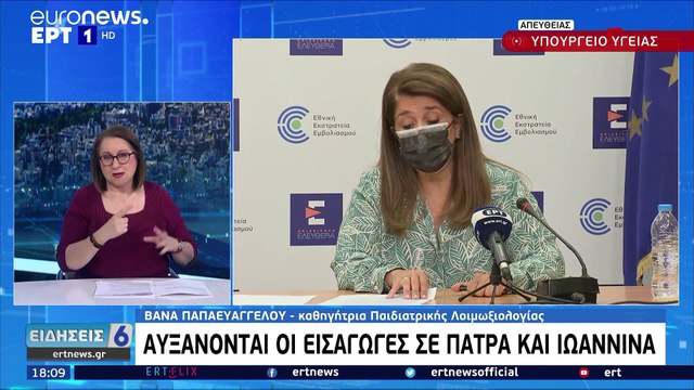 Covid-19 στην Ελλάδα: 2.020 νέα κρούσματα το τελευταίο 24ωρο - 617 διασωληνωμένοι, 56 θάνατοι