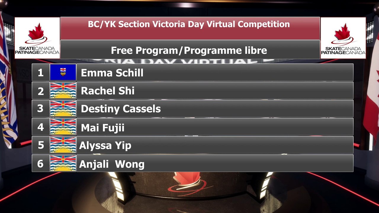 Juvenile Women U14 Group 2 - 2021 belairdirect BC/YK Section Victoria Day Virtual Event (17)