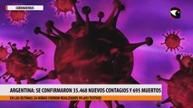 Coronavirus en Argentina: confirmaron 695 nuevas muertes y 35.468 contagios en las últimas 24 horas