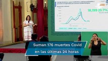 Covid México. Acumula 221 mil 256 muertes por coronavirus