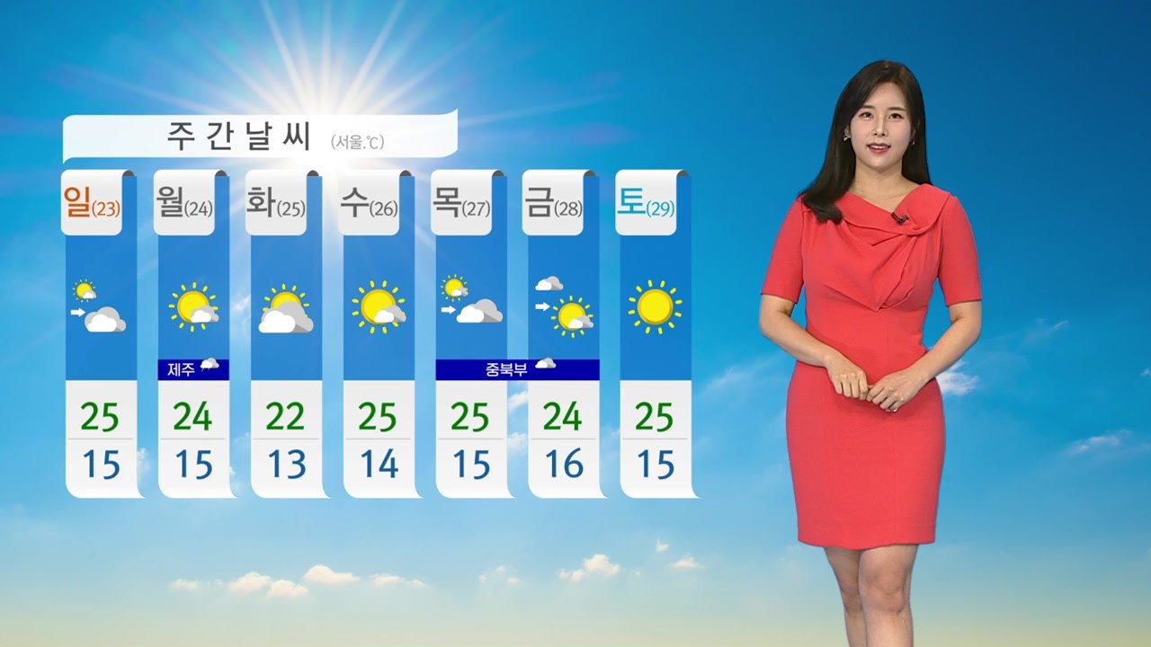 [날씨] 주말, 맑고 초여름 날씨…전국 자외선 지수 '매우 높음' / YTN