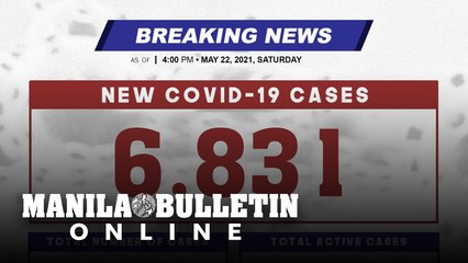 DOH reports 6,831 new cases, bringing the national total to 1,178,217, as of MAY 22, 2021