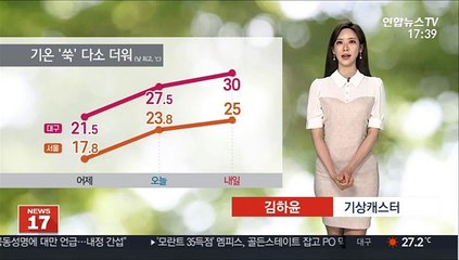 Tải video: [날씨] 휴일 흐리고 다소 더워…동해안 너울성 파도