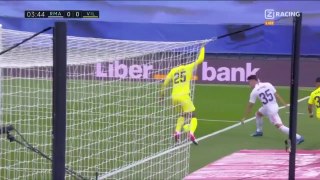 Real Madrid vs Villarreal 0-1 Extended Highlights & All Goals 2021 HD
