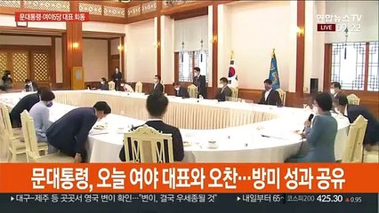 Download Video: 문대통령·여야 5당 대표 간담회…김오수 청문회 격돌 예고