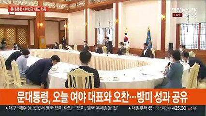 문대통령·여야 5당 대표 간담회…김오수 청문회 격돌 예고