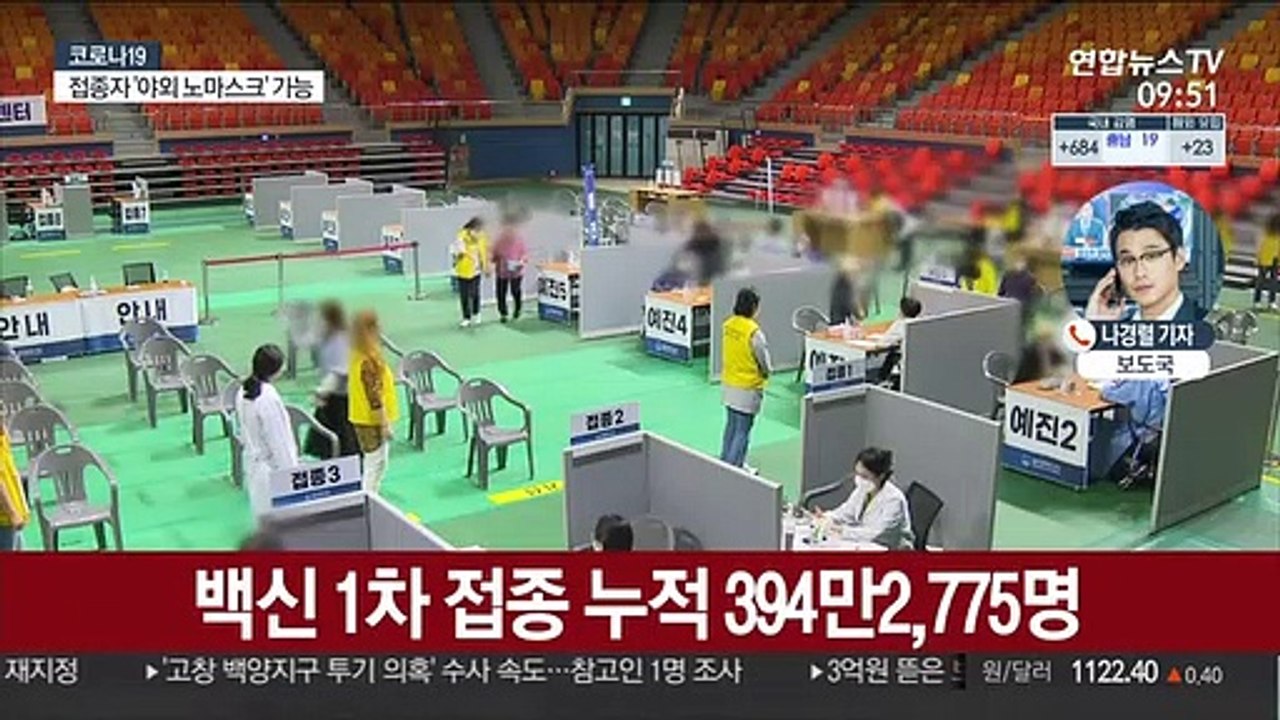 707명 신규확진…백신 접종 인센티브 방안 발표
