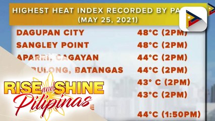 PTV INFO WEATHER: Tatlong weather system ang umiiral sa bansa