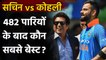 Sachin vs Virat Kohli Stats Comparison after 482 innings in International cricket | वनइंडिया हिंदी