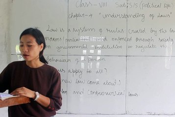 Class-VIII (Eight) Political Life CHAPTER-4