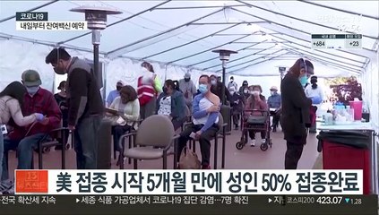 美성인 절반 백신접종 완료…WHO "집단면역은 아직…"