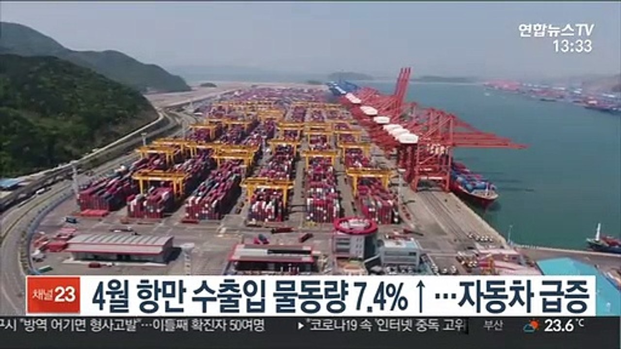 4월 항만 수출입 물동량 7.4%↑…자동차 급증