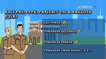Serba-serbi Gaji ke-13: Sejarah, Waktu Pencairan, dan Rincian Komponen