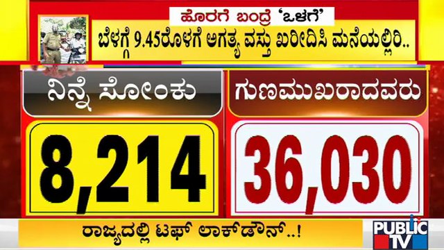 Covid19 Updates: 36,030 People Recoverd From Covid19 Yesterday In Karnataka