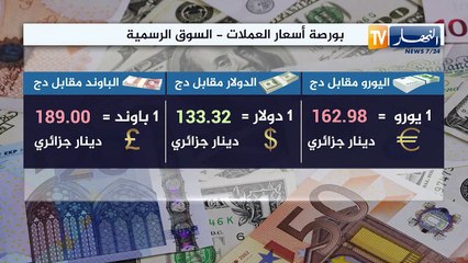بورصة السكوار تنتعش نسبيا قبيل عودة الحركية للنقل الجوي